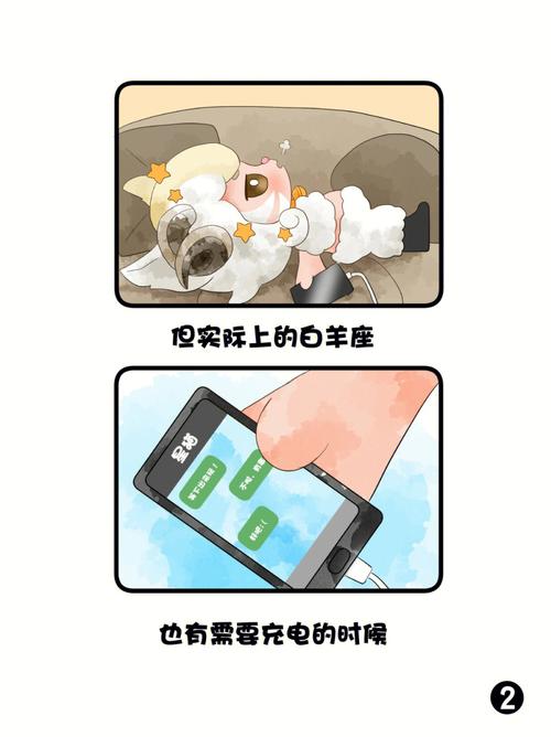 白羊虐所有星座