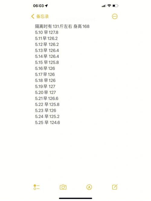 郑博士 每周运势提前报5.11-5.17