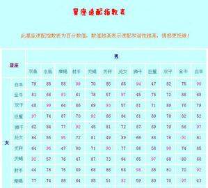 5斤一两是什么命