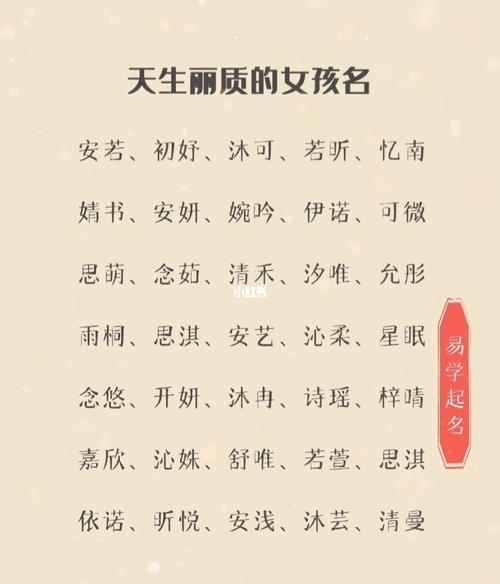 2021年新生儿起名最佳字
