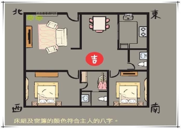 房间风水布局禁忌