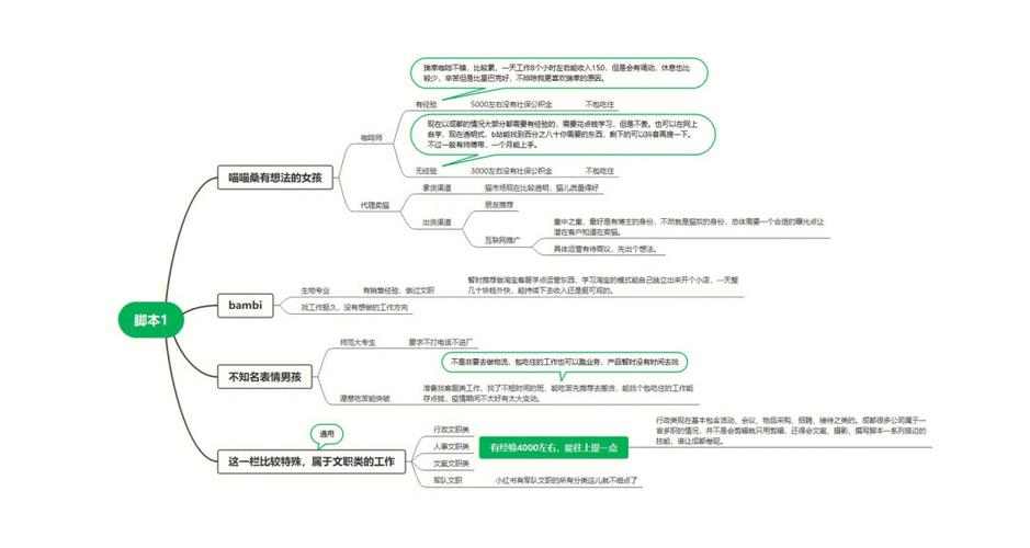 善于稳中求胜，理智对待的血型