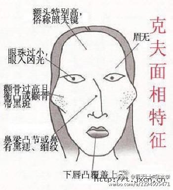 会弄垮丈夫事业的女人克夫相