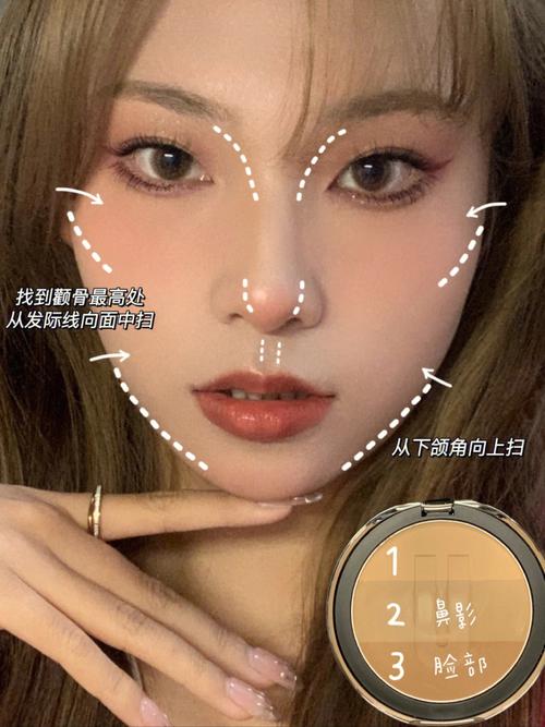 肿眼泡的人运势会是怎样的一个状态