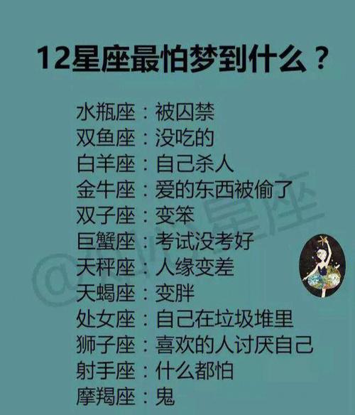 最功利的星座排行