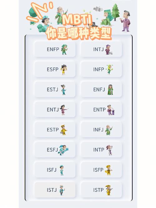 性格测试类型
