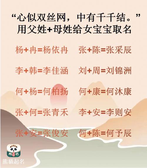 父姓余母姓何宝宝名字