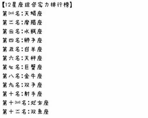 综合实力最强的星座fl
