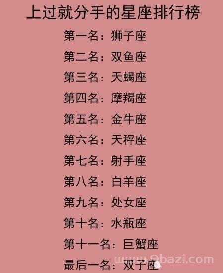 星座配对:白羊座男生和摩羯座女生配吗