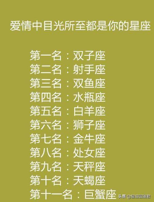 时光打磨,越活越精致的三大星座