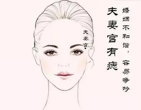 看面相奸门鱼尾知道夫妻缘分