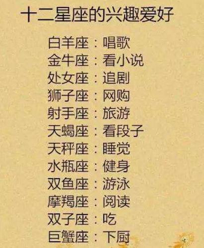 女孩对星座感兴趣
