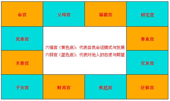 偏官格女命特点,偏官格女命是什么命格