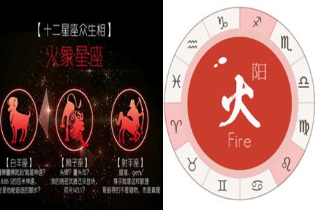 火象星座特点是什么