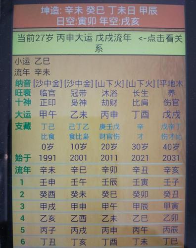 大驿土命带偏官吗