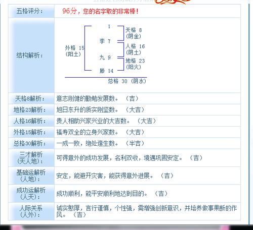 李姓带草字头男孩名字