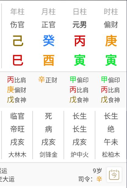 必为巨富八字有哪些特征