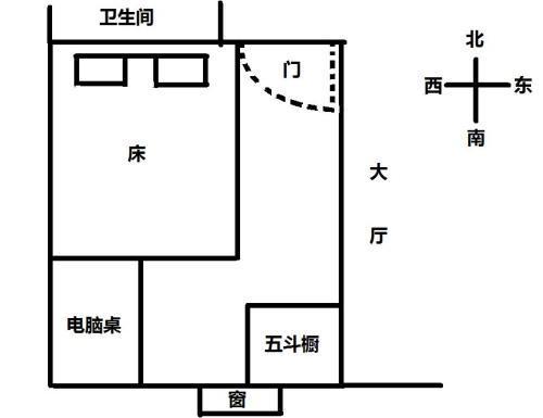 属龙床头朝哪个方向好