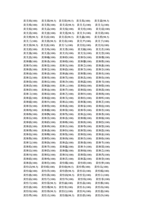 蛇年黄姓女孩大气响亮的名字