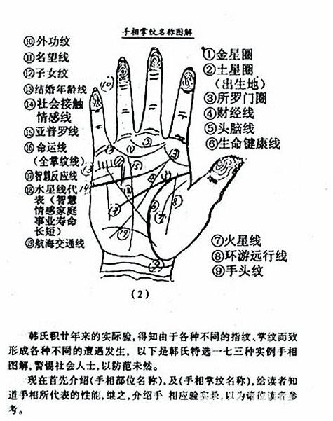 手纹线看相 手纹看相算命图解