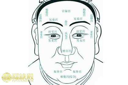 短命的面相有哪些