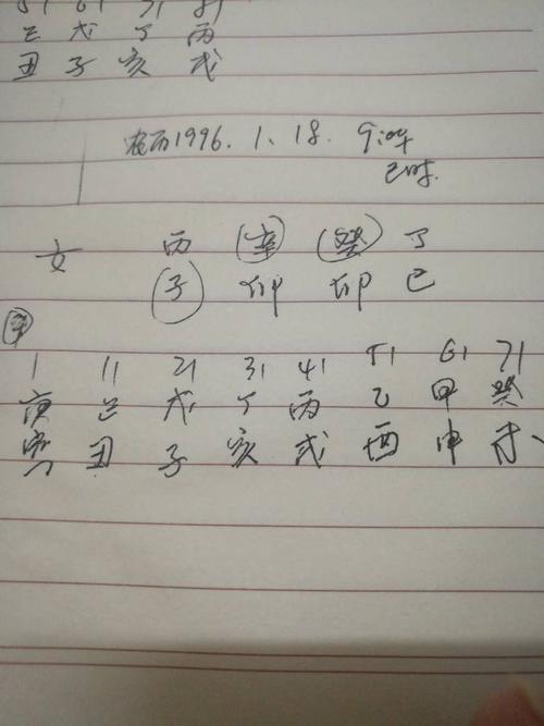命理解析晚婚的八字,晚婚八字是怎样的