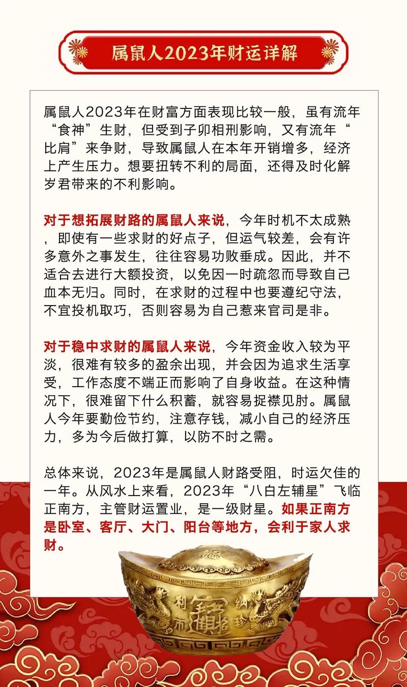 2023年生肖运势排名