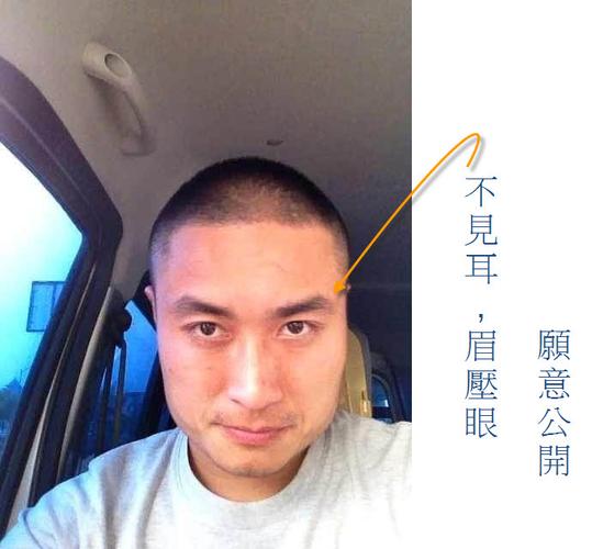 眉压眼的男人面相