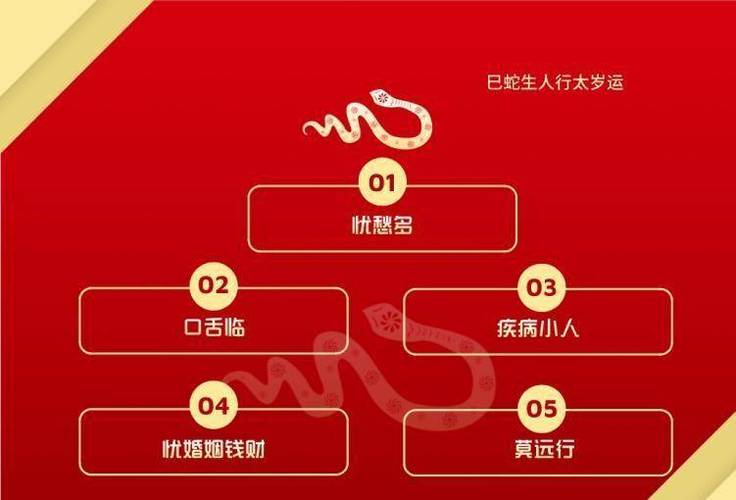 郑博士 十二生肖每周运势提前看4.27-5.3