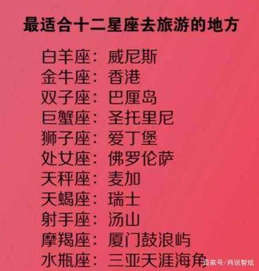 不将就!十二星座剩女排行,其中有没有你?