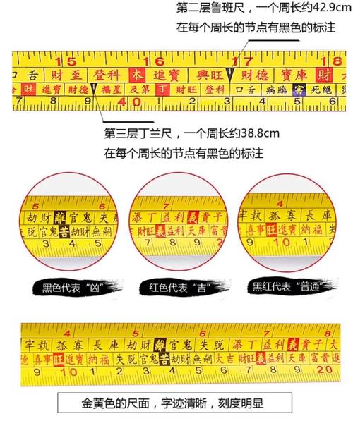 鲁班尺怎么看?鲁班尺大门最吉利的尺寸是怎样的?