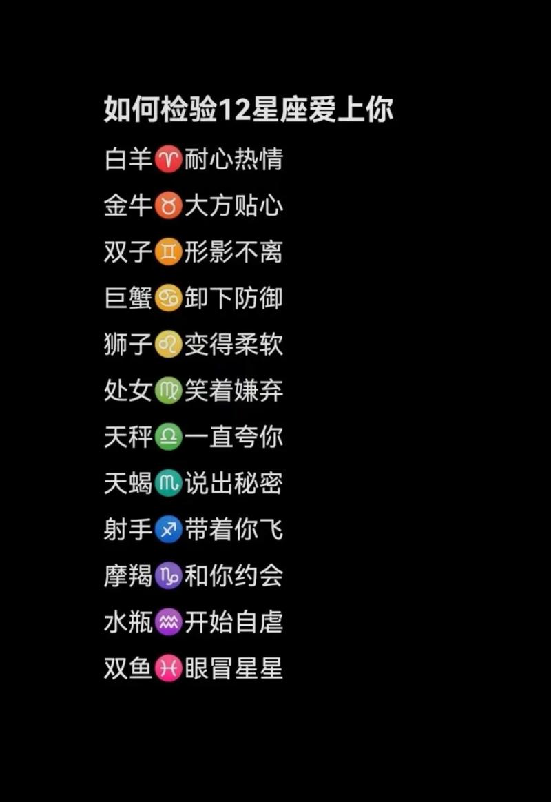 十二星座出轨机率排行榜