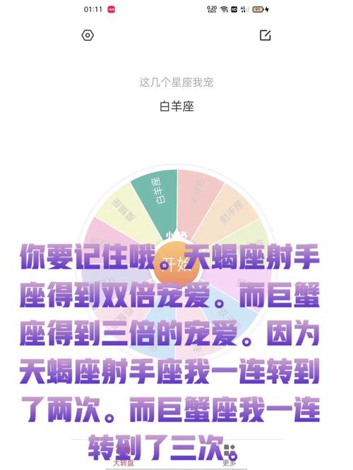射手女被宠爱时的表现