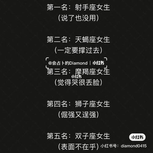 12星座女谁在装坚强