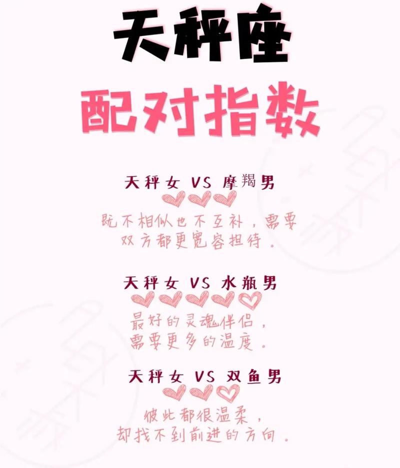 天秤座和天秤座友情指数