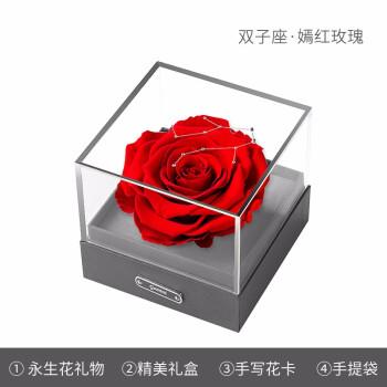 三八妇女节送什么礼物给星座老婆