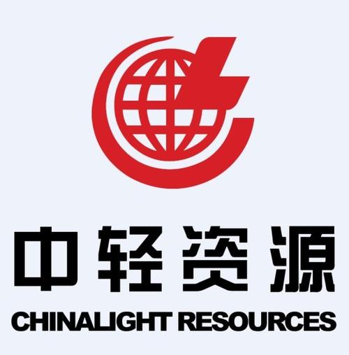进出口公司名字时尚大气