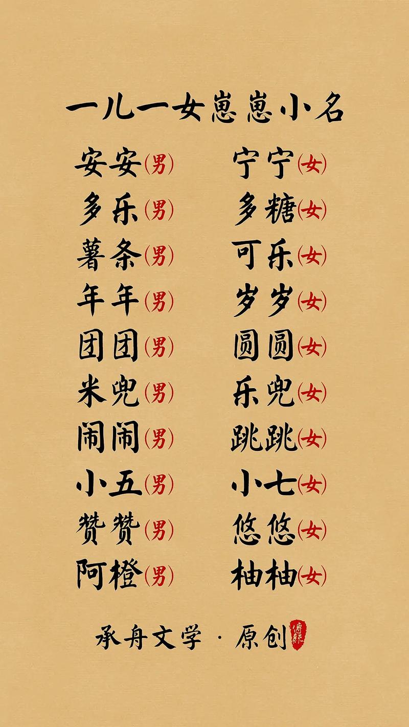 2021年元气满满，福气满满的宝宝小名大全