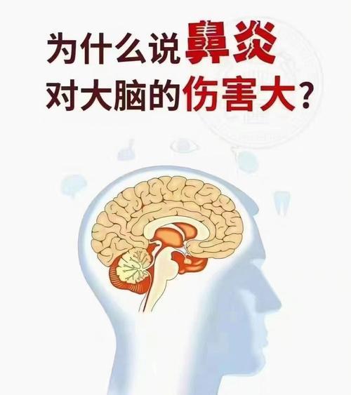 房子风水哪里不好会引起鼻炎么