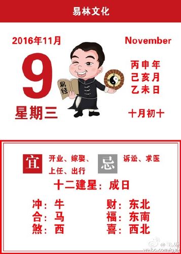 董易林2014年11月生肖运程