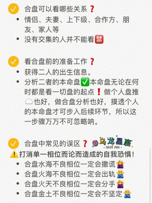 星盘合盘(星盘合盘中比较盘的缘分)