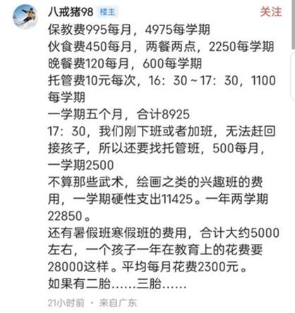 12生肖丁克族的指数