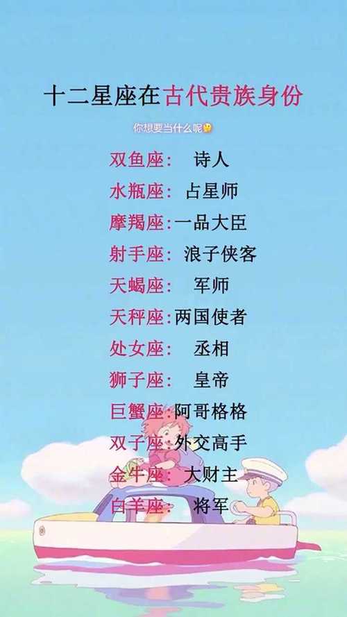 谁才是十二星座中的“贵族”?