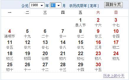 1988年5月26日生日命好吗?是什么性格?