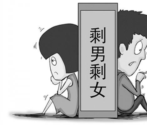 测试:你会成为“剩女”吗?