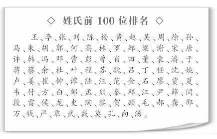 贲姓女孩起名字