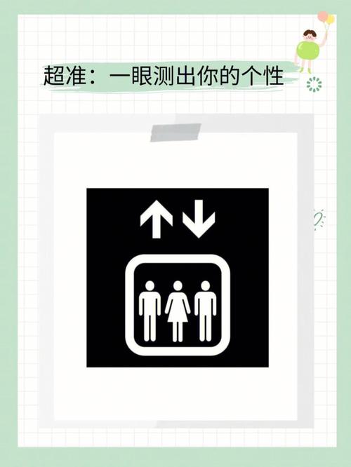 个性分析测试 四张图测你眼光短浅还是长远