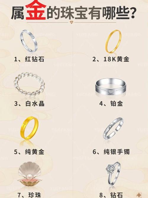 珠宝也讲究五行风水