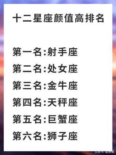 最有范儿的星座
