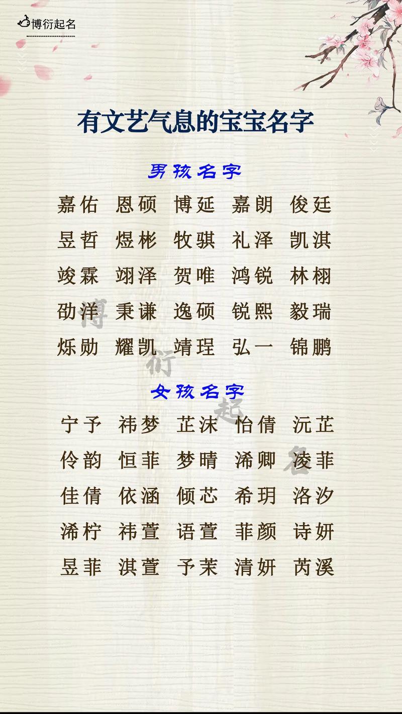 好听少见的女宝寓意名字